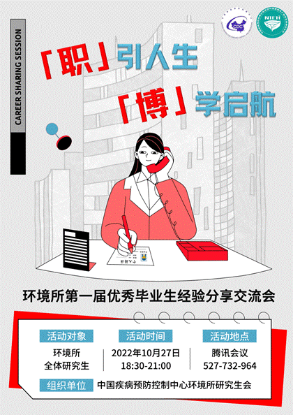2、海报
